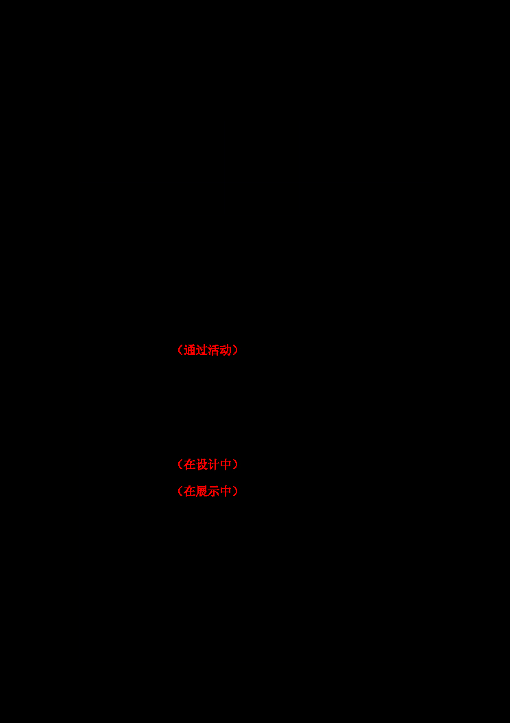 23期-唐山站-李文露艺术创意教案 封面