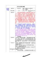 二星认证必修作业模板（最新） (2) 封面