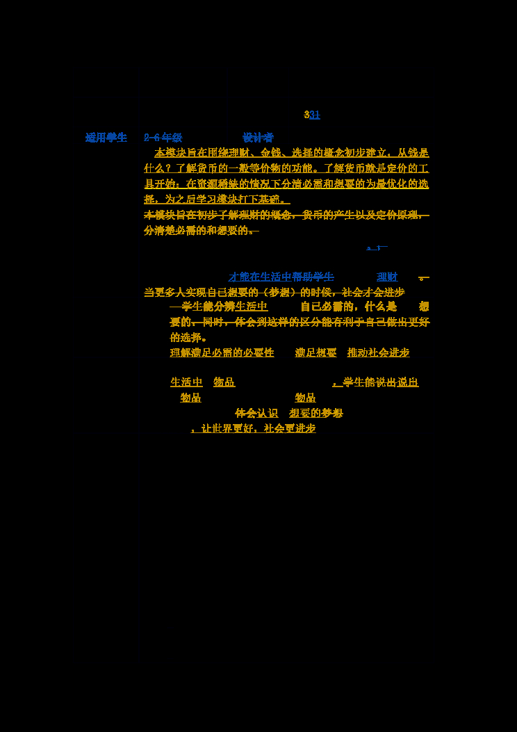 《理财》第3课 必需的和想要的 封面