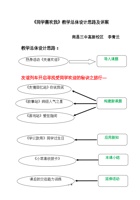 《同学喜欢我》教案 封面