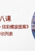 图像之幻上-课件8-《璇玑运转使·炫彩螺旋图案》 封面