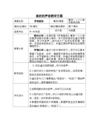 《声音很美妙》梦想课堂展评活动教学方案 (完整版) 封面