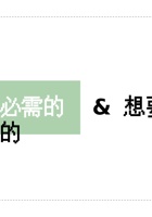 第3课时 必需的和想要的-课件PPT 封面