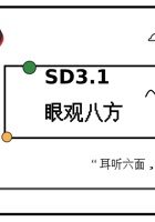 《共创成长路》构念10 SD3.1 眼观八方 课程PPT 封面
