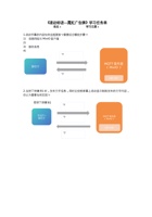 物联之妙下-学习任务单-6-《滚动标语——霓虹广告牌》 封面