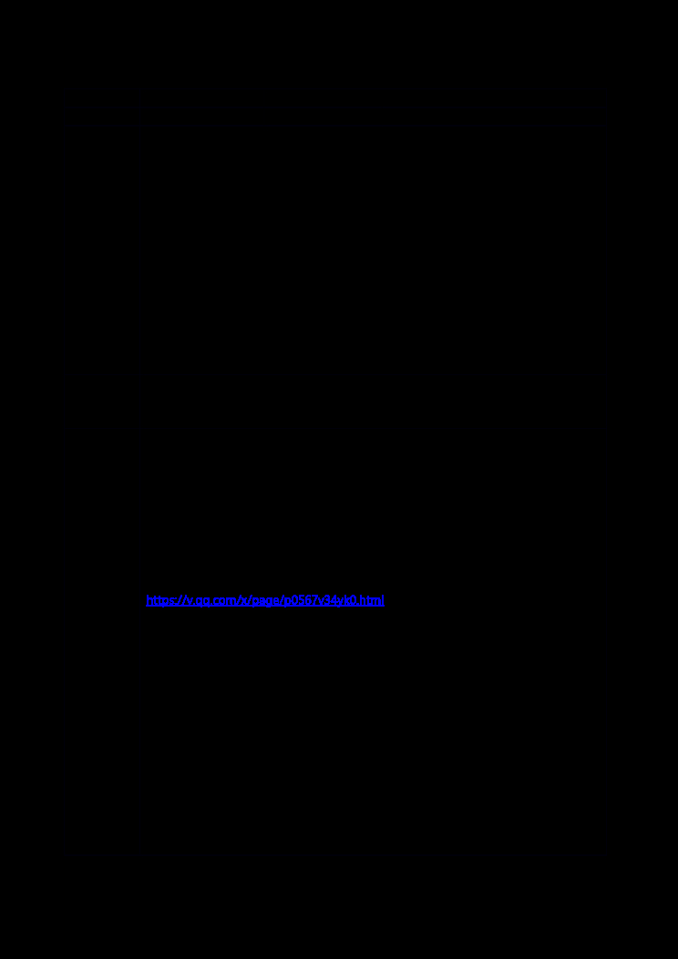 1.生涯意识-生涯是什么-（修改版）U1 封面
