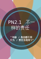 《共创成长路》构念8 PN 2.1  不一样的责任 课程PPT 封面