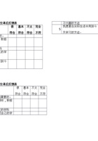 3-4-解锁学习乐趣-附件6-课后反馈表（打印裁剪，每人1份） 封面
