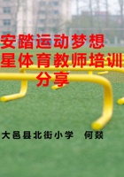 运动梦想培训分享 封面