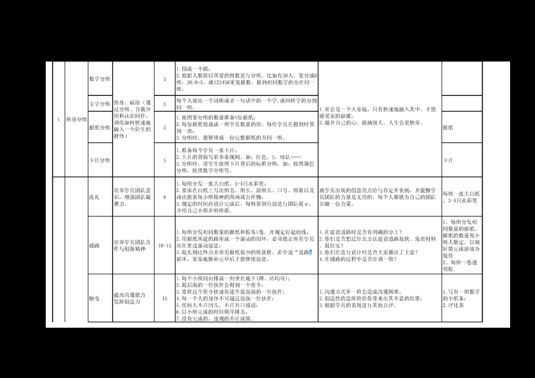 热身游戏 封面