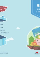 2015版《理财》课程手册 封面