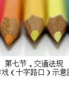 第7节 交通法规 十字路口示意图 封面