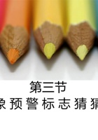 《安全教育》第三课：气象灾害-标志识别游戏 封面