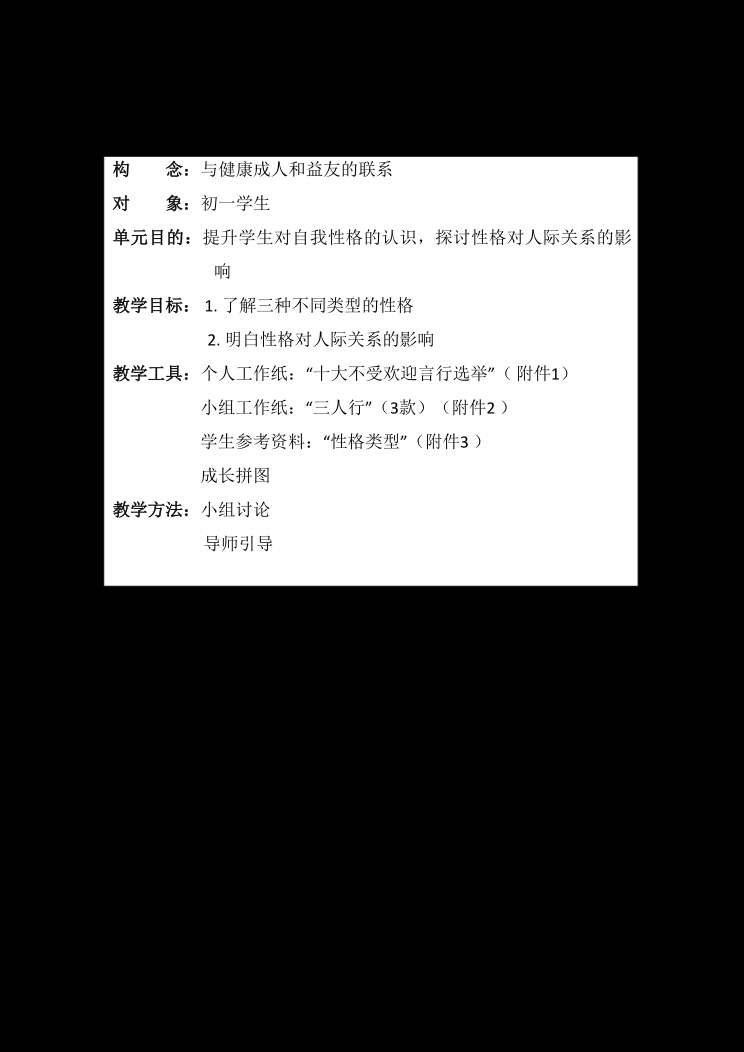 《共创成长路》BO 1.2 性格的力量 封面