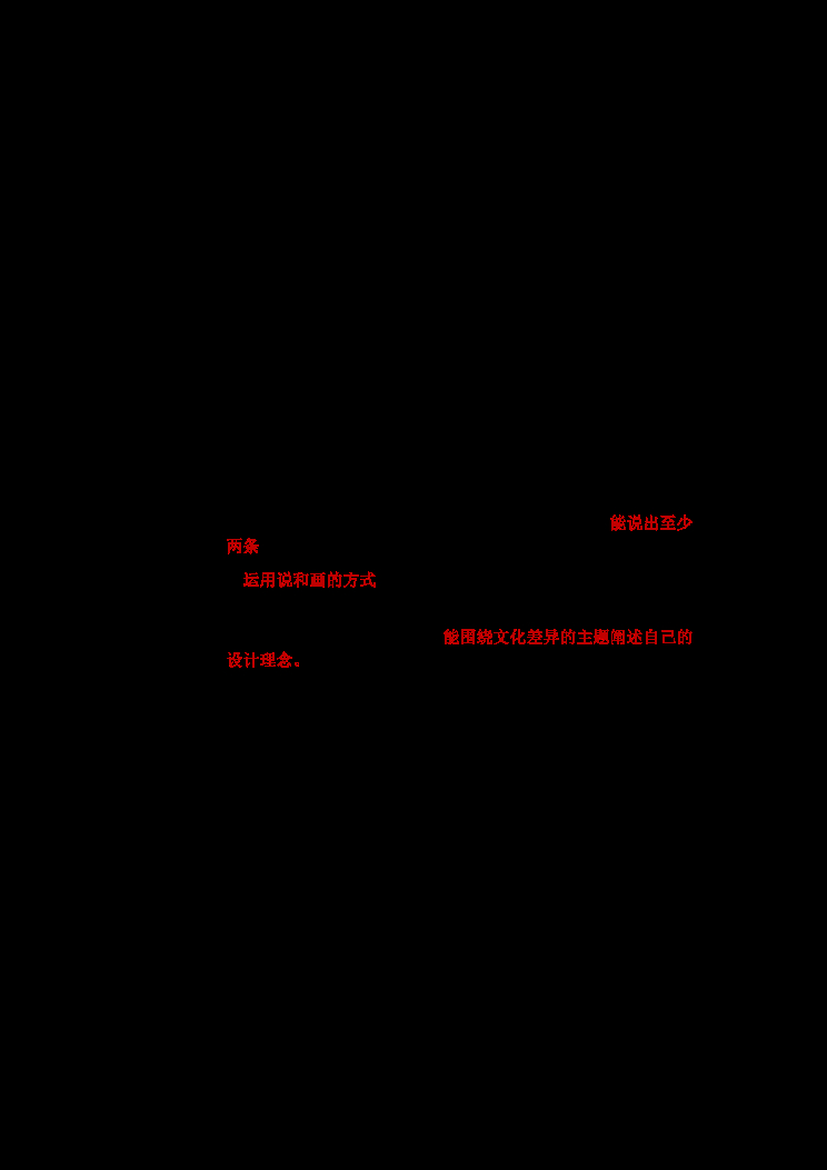 《走进“商学院”》教学方案（陈旭）已评价(1) 封面