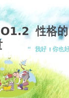《共创成长路》BO1.2性格的力量课程ppt 封面