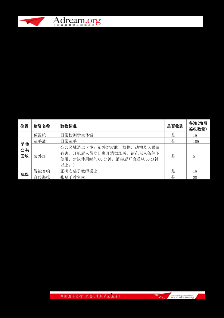 磴口县实验小学真爱校园守护包反馈报告模板V3 封面