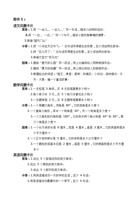 3-4-解锁学习乐趣-附件2-问题卡片题目参考（教师参考，可补充替换） 封面