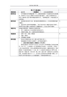 第1节 《团建破冰热身》教案 封面
